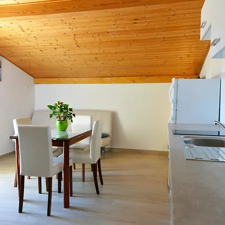 Goranka * مورتير